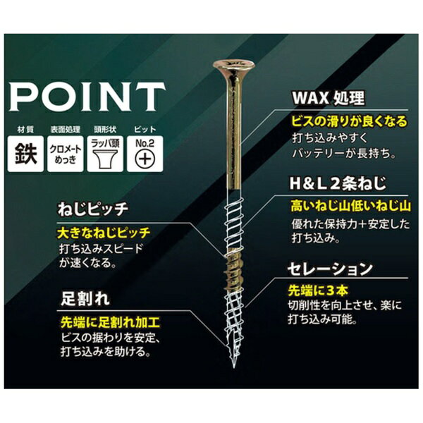ダイドーハント｜daidohant DAIDOHANT 万能パワービスEX PRO（特用箱）半ねじ（約300本入）（径：d）4.5×（全長：L1）90mm