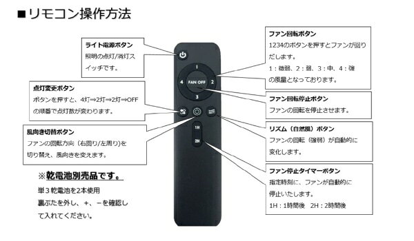 東京メタル｜TOME シーリングファン 4枚羽根 DCモーター仕様(60W相当LED電球(電球...