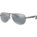 【エントリーで最大10万ポイント還元|5/6迄】 RayBan|レイバ...(4)