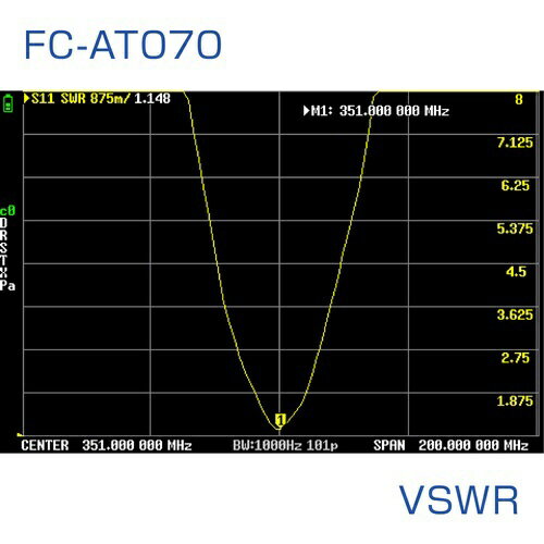 FRC�å��ա������롦���� 351MHz�� �ǥ�����̵����Ͽ���ѥ���ƥʡ��ʥϥ�ǥ��ѡ� FIRSTCOM FC-AT070