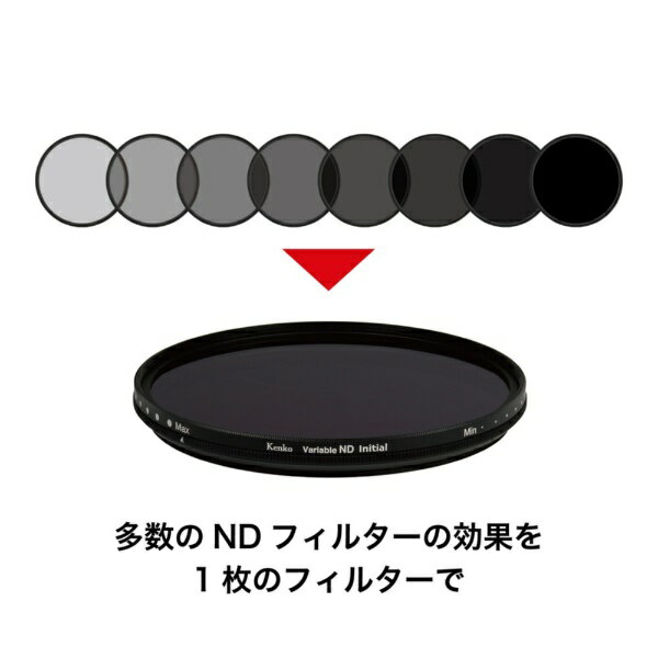 ケンコー・トキナー｜KenkoTokina 77mm バリアブル ND Initial N