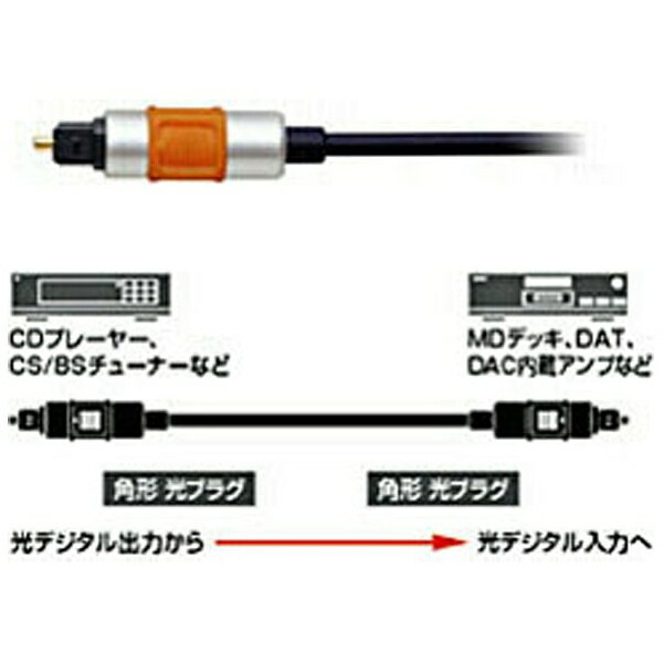 I[fBIeNjJbaudio-technica AT-OPX1 0.5 fW^P[u [0.5m][ATOPX105]