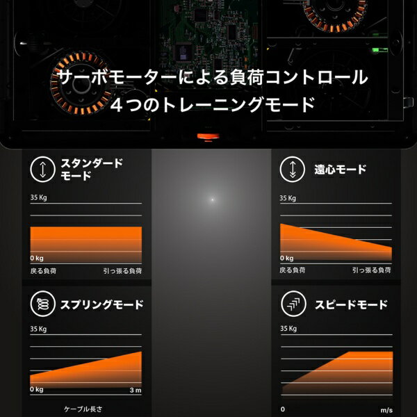 CTJ｜シーティージェイ INNODIGYM インノディジム ホームジムマシン HENECE