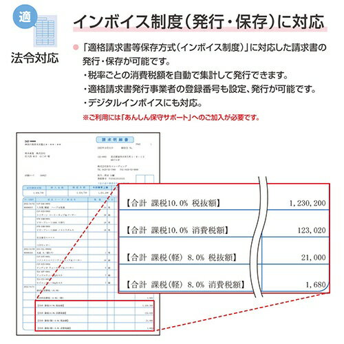 【エントリーで最大2万ポイント当たる｜2/25まで】 弥生｜Yayoi 弥生販売 26 プロフェッショナル 通常版＜インボイス制度対応＞ [Windows用]