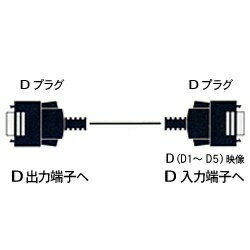 եѡġFuji Parts 5mDüҥ֥DüҢDüҡFVC-DV50[FVCDV50]