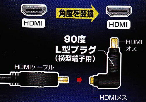 オーム電機｜OHM ELECTRIC HDMI変換・延長プラグ OHM ブラック VIS-P0304 [HDMI⇔HDMI]
