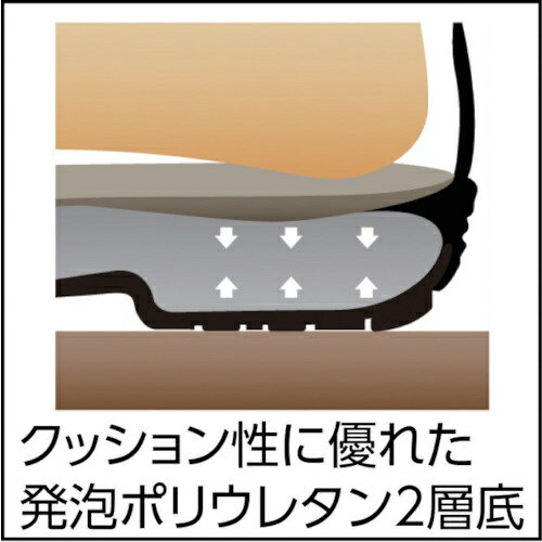 シモン｜Simon 静電安全靴　編上靴　7522黒静電靴　27.5cm　7522S27.5