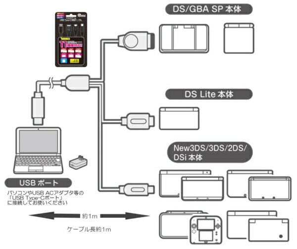 コロンバスサークル|Columbus Circ...の紹介画像3