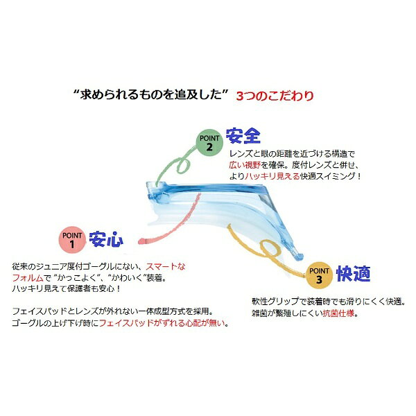 タバタ｜Tabata 【VIEW】度付パーツ/左右兼用（ジュニア専用 6~12歳）VC750（BL/-6.00）