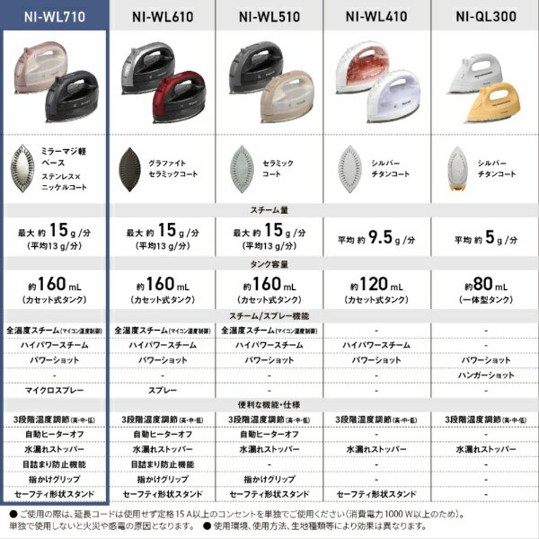Panasonic|パナソニック コードレスス...の紹介画像2