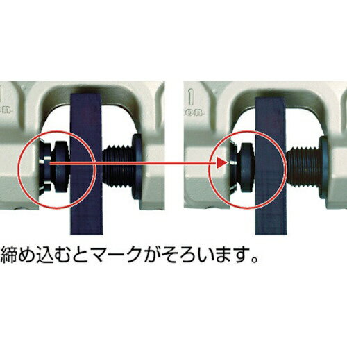 スーパーツール｜SUPER TOOL スクリューカムクランプ（ダブル・アイ型）ツイストカム式　SDC3.2S《※画像はイメージです。実際の商品とは異なります》