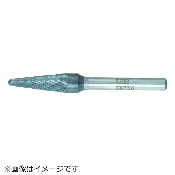 ѡġSUPER TOOL ĶťСʥϡɥס˽ںѡSBH7C04Ԣϥ᡼ǤºݤξʤȤϰۤʤޤ