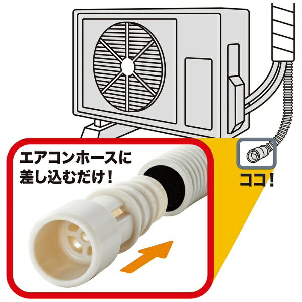 ビックアイデア|BICIDEA エアコンホース...の紹介画像2