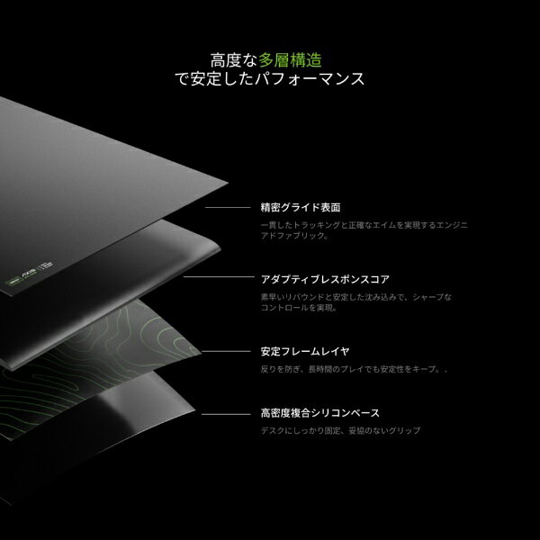 Teevolution ゲーミングマウスパッド [450x400x5mm] Genesisシリーズ AXIS(バラン...