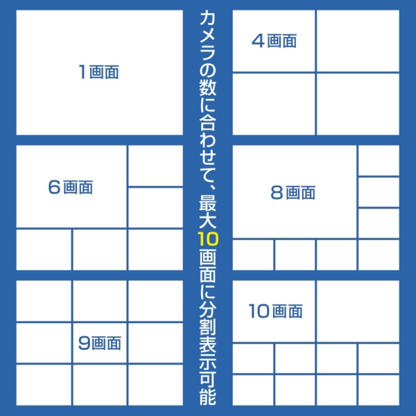 FRC｜エフ・アール・シー ネットワークデジタルレコーダー　モニター一体型 NEXTEC