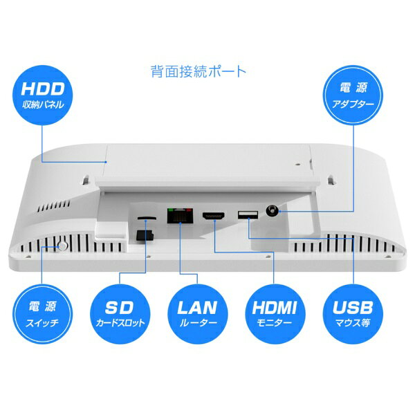 FRC｜エフ・アール・シー ネットワークデジタルレコーダー　モニター一体型 NEXTEC