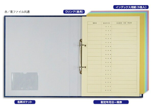 楽天ビック(ビックカメラ×楽天)の日本法令｜NIHON HOREI 労基29-2FR 高級 社内諸規程ファイル 赤｜アングル2