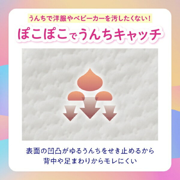 大王製紙｜Daio Paper 【ケース販売】グーン ゆるうんちモレ0へ Mサイズ 52枚×4 3