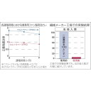 フマキラー｜FUMAKILLA ウルトラベープPRO1.8　カートリッジ　432855 2