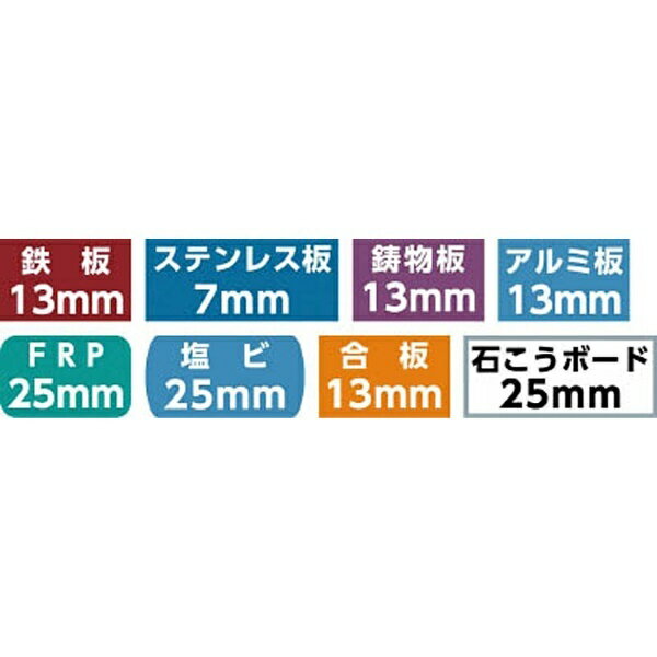 大見工業｜OMI FAホールカッター　36mm　FA36