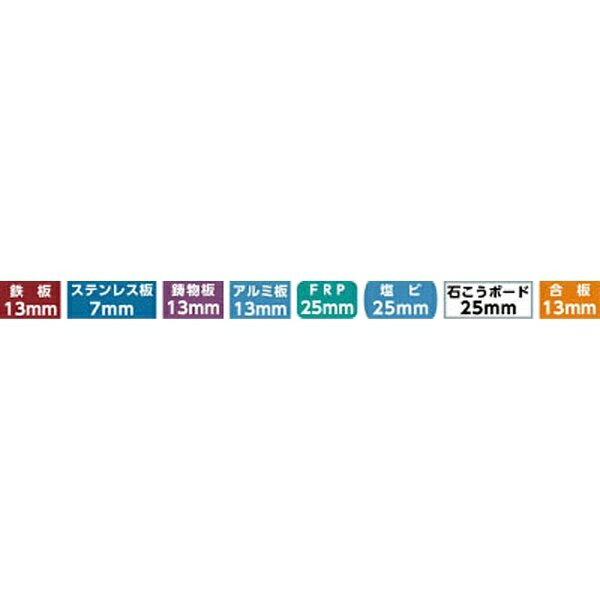 大見工業｜OMI FXホールカッターのみ　32mm　FX32C