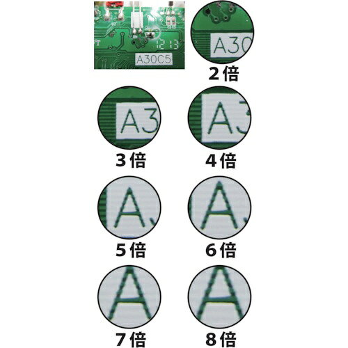 楽天ビック(ビックカメラ×楽天)の京葉光器｜Keiyo Magnifier アイルーペ　EYA30｜アングル2