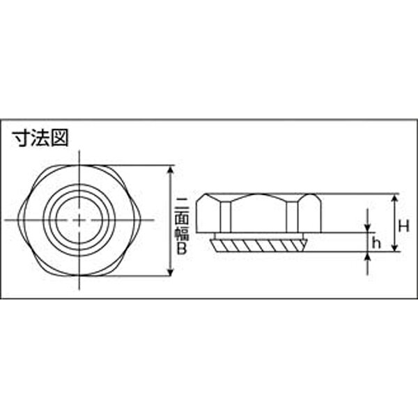 ポップリベットファスナー｜NIPPON POP RIVETS AND FASTENERS カレイナット／M4、板厚1．0ミリ以上、S4-09（1000個）　S409