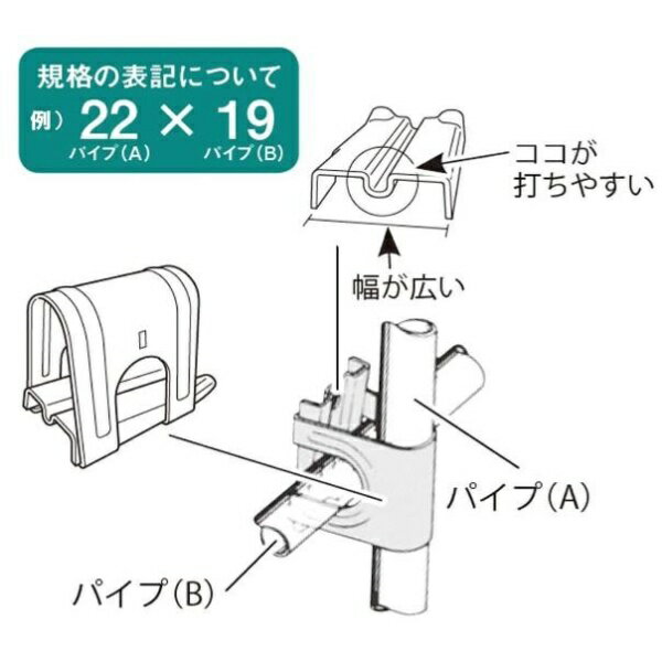渡辺パイプ｜WATANABE PIPE 渡辺パイプ クロスワン 19x19 10入