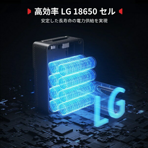 最高級のLGバッテリーセルを搭載し、充電サイクル全体を通して安定した定格出力を実現します。8層保護を備えた高度なBMSチップを搭載し、電流、電圧、温度を継続的に監視することで、バッテリーと接続デバイスの安全性を確保します。4つの出力ポート（BP×1、D-Tap×1、USB-C×1、USB-A×1）を備えたこのコンパクトな電源ソリューションは、ミラーレスカメラ、ビデオカメラ、照明、モニターなど、様々な機器に対応します。■主な特長【PD3.0 65W 双方向急速充電】最新のPD3.0規格に対応した65WハイパワーUSB-Cポートは、入出力ともに急速充電が可能。約3時間でのフル充電を実現するだけでなく、60Wクラスの高出力COBライトもフルパワーで駆動できます。撮影機器のダウンタイムを最小限に抑え、バッテリー本来のパフォーマンスを最大限に引き出します。【信頼のLG製バッテリーセル】映像業界で定評のあるLG製高品質セルを採用。優れた充放電サイクル特性と長期安定性を実現し、撮影中もリアルタイムで正確な残量表示が可能です。過酷なプロの現場でも安心してお使いいただける信頼性を提供します。【多彩な4ポート搭載】BPポート、D-Tapポート、USB-C（65W）、USB-A（18W）の4つのコア電源ポートを標準装備。DSLRカメラ、シネマカメラ、フィールドモニター、スマートフォン、ノートPCなど、複数デバイスへの同時給電が可能です。撮影現場で発生する多様な充電ニーズに、ひとつのバッテリーで柔軟にお応えします。【LED残量表示＋タッチボタン】5段階の高輝度LEDインジケーターと直感的なタッチボタンにより、バッテリー残量をひと目で確認。低バッテリー時にはアラート表示でお知らせするため、撮影中の予期せぬ停電を未然に防ぎます。大切な撮影チャンスを確実に守る、安心設計です。【8重保護のBMSインテリジェント制御】高度なBMS（バッテリーマネジメントシステム）が、過充電・過放電・過電流・短絡・過熱・過電圧・過電力・温度異常という8つの主要リスクを常時監視。バッテリー本体だけでなく、接続中の高価な撮影機器も確実に保護します。安全性への徹底したこだわりが、長時間の撮影も心強くサポートします。【コンパクト軽量ボディで機内持ち込みOK】高度な統合設計により、本体重量わずか550g、手のひらサイズ（10.7×7.3×5.3cm）を実現。従来のVマウントバッテリーと比べて約30％の小型化に成功しました。また、99Whという容量は国際的な航空規制に適合しており、機内への持ち込みが可能（航空会社の規定に準拠）。長時間の手持ち撮影や遠征ロケでも、荷物の負担を大幅に軽減します。認定資格CCC、CB■詳しいスペック容量：14.8V / 6.7Ah / 99Wh定格出力：放電 65W / 充電 65wカットオフ電圧：11VVマウント / D-TAP入力：6.8A (MAX)Vマウント/　D-TAP出力：11.2-16.8V - 6.8A（定格）■同梱物VB99 LiteミニVマウントバッテリー×1ユーザーマニュアル x 1■スペック製品寸法: 100.9 x 73.4 x 56.3mm / 4.0 x 2.9 x 2.2インチパッケージ寸法: 146.0 x 113.0 x 74.0mm / 5.7 x 4.4 x 2.9インチ製品重量: 548.0 ± 10.0g / 19.3 ± 0.4オンスパッケージ重量: 688.0 ± 10.0g / 24.3 ± 0.4オンス