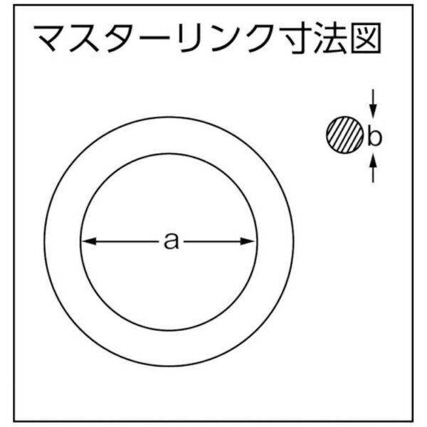大洋製器工業｜TAIYO 2本吊　ワイヤスリング　2t用×1．5m　2WRS 2T×1.5[2WRS2TX1.5] 2