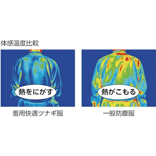 東洋リントフリー　TOYO　LINT　FREE TriApeX　着用快適ツナギ服　LL　FT191C01LL《※画像はイメージです。実際の商品とは異なります》