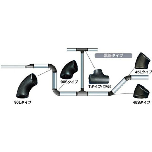 日鉄住金機工 鋼管製エルボショート90°　90SSGP32A《※画像はイメージです。実際の...