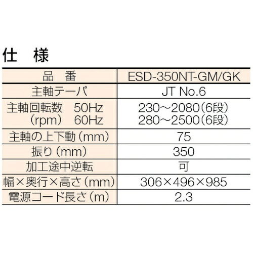 エンコース｜ENKOHS タッピング兼用ボール盤　ESD350NTGK 【メーカー直送・代金引...