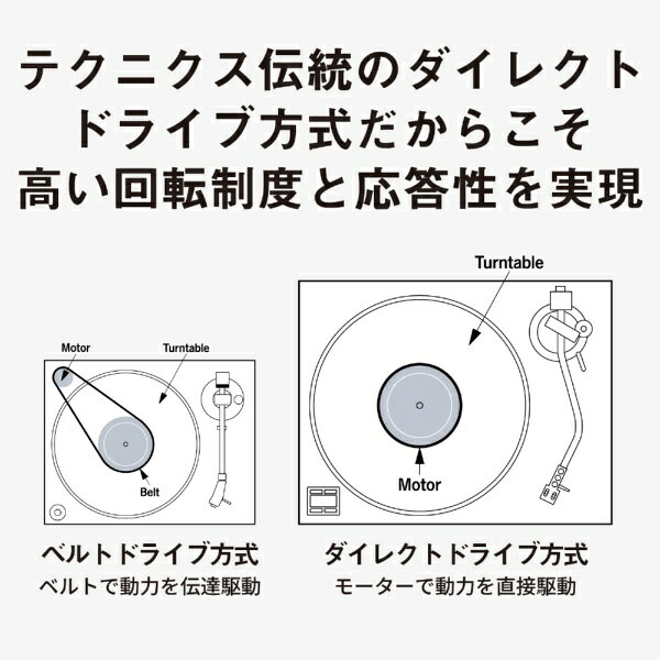 楽天ビック(ビックカメラ×楽天)のTECHNICS｜テクニクス ダイレクトドライブターンテーブルシステム シルバー SL-1200MK7WS｜アングル2