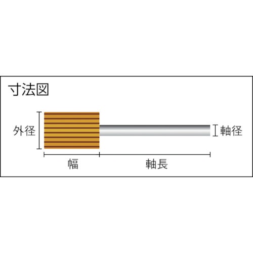 トラスコ中山｜TRUSCO NAKAYAMA ペーパーミニフラップホイール　外径10×幅10×軸径3　#320　SK1010320 （1箱5個）