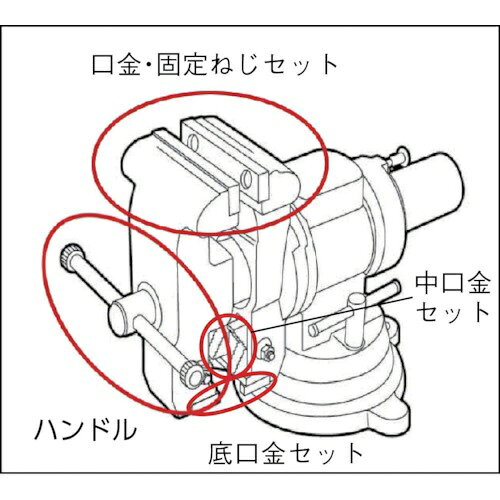 トラスコ中山｜TRUSCO NAKAYAMA マルチコンビバイスTMB150用　口金セット　TMB150KB