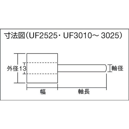 トラスコ中山｜TRUSCO NAKAYAMA フラップホイール　外径25×幅25×軸径6　5個入　120♯　UF2525
