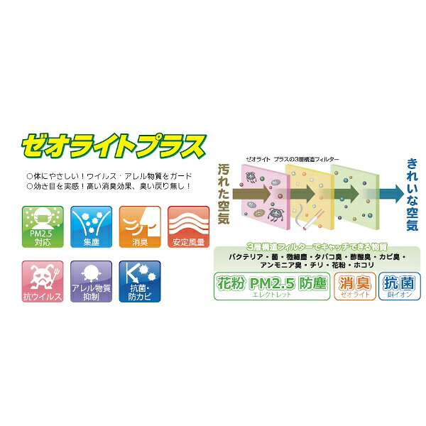 日本マイクロフィルター工業｜NIPPON MICRO FILTER RCF3807 エアコンフィルターゼ...