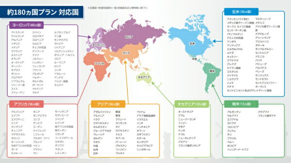 楽天ビック(ビックカメラ×楽天)のラネット｜ranet 【有効期限なしプリペイドSIM】【データ追加可能】BoardingSIM for Global 海外約180ヵ国周遊 データ1GB [マルチSIM /SMS非対応]｜アングル3