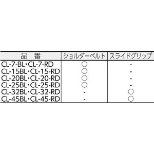 アイリスオーヤマ IRIS OHYAMA クーラーボックス CL-15 ブルー/ホワイト CL15BL通販格安セール情報 楽天 通販