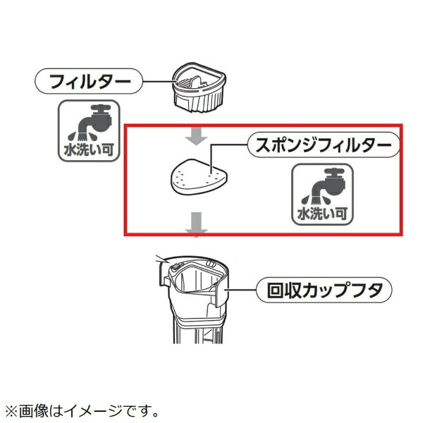 ハイアール｜Haier クリーナー 掃除機用 スポンジフィルター 0530084218