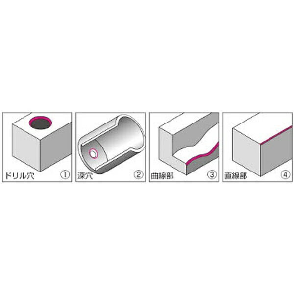 �Υ�����ѥ��NOGA S10�֥졼�ɡ�1��0�ܡˡ�BS1010