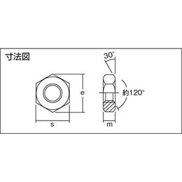 トラスコ中山｜TRUSCO NAKAYAMA 六角ナット3種　ユニクロム　サイズM3×0.5　300個入　B560003