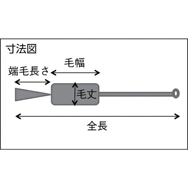 �ȥ饹���滳��TRUSCO NAKAYAMA TRUSCO �����إ֥饷 ���ʹ��� ������ ����������2cc�� TBS��S2J