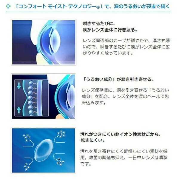 ボシュロム｜Bausch&Lomb 【12箱セット】メダリストワンデープラス 30枚入[1日使い...