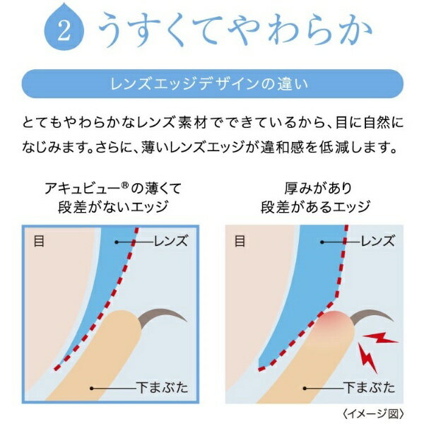 【送料無料】 【90枚×2箱】 【200円OFFクーポン配布中！ 11/10 00:00〜23:59】ワンデーアキュビューモイスト（ワンデーアキュビュー モイスト/アキュビュー モイスト/1dayモイスト）[ワンデーアキュビューモイスト]【分納の場合有り】