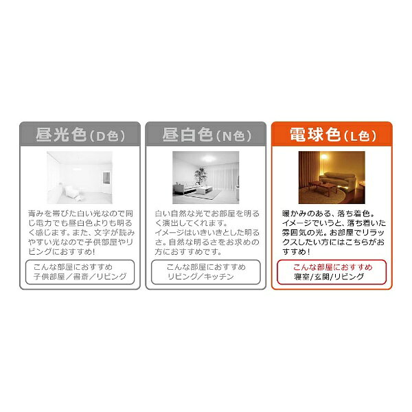 ヤザワ|YAZAWA GC100V38W70 電球 クリア [E26 /電球色 /1個 /40W相当 /ボール電球形][GC100V38W70] [3]