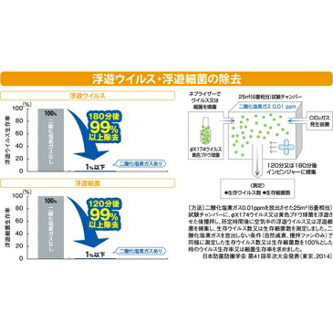 大幸薬品 クレベリン　60g　CLEVERINGSHO【rb_pcp】