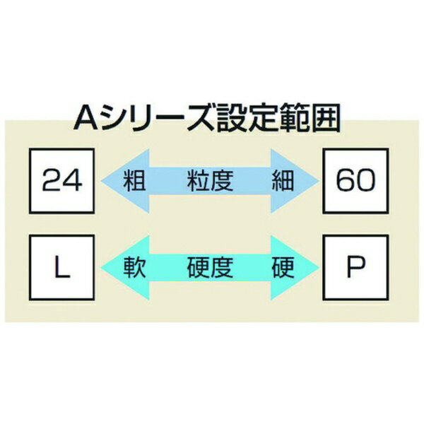 ノリタケ｜Noritake 汎用研削砥石　1000E00560