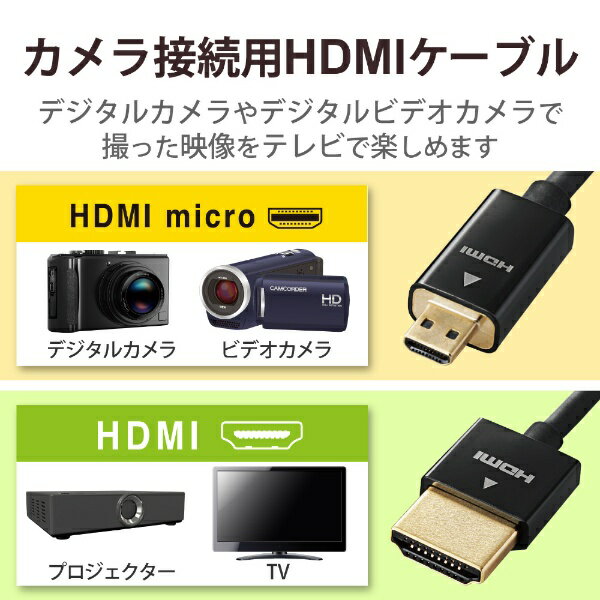 エレコム｜ELECOM カメラ接続用HDMIケーブル(HDMI microタイプ)1.5m DGW-HD14SSU15BK DGWHD14SSU15BK